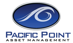 Pacific Point Asset Management